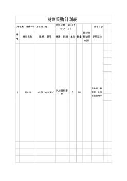 材料采購(gòu)計(jì)劃表 (4)