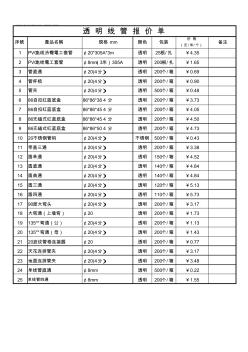 材通透明線管價格表