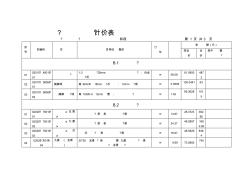 杜川分部分项工程量清单与计价表