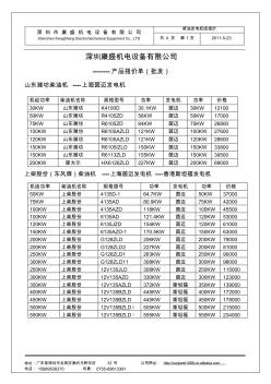 柴油发电机组同行报价单百度库 (2)