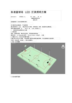 標準籃球場LED燈具照明方案