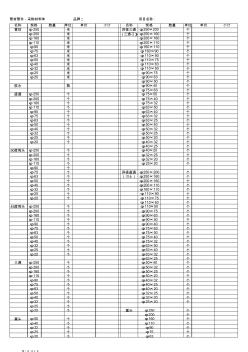 標(biāo)準(zhǔn)給排水工程材料采購清單