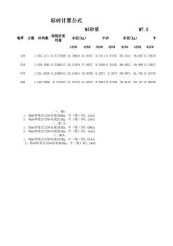 标砖每方砌筑用量(砖块、砂浆、水泥、沙子量)计算公式 (2)