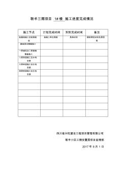 棟號施工進度完成情況表-樣本