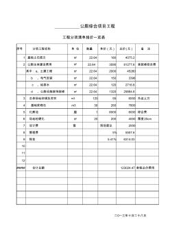 根紅---公廁工程施工項目造價一覽表