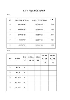 格力风管机参数表(20201014204802)