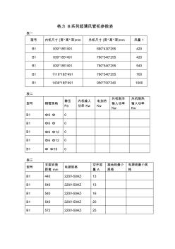 格力风管机参数表 (2)