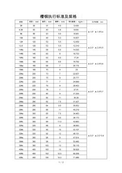 槽钢执行标准及规格