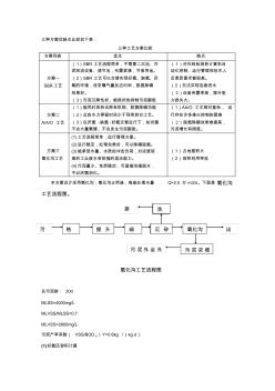 毕业设计氧化沟计算设计计算