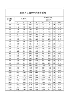 法蘭式三偏心雙向密封蝶閥的安裝尺寸