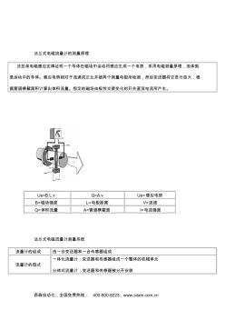 法蘭式電磁流量計(jì)