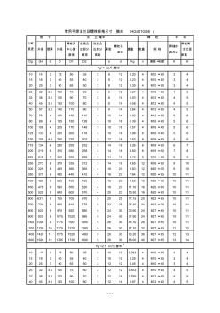 法兰螺栓对照表-规范 (2)