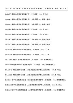 波形護(hù)欄型