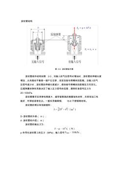 波紋管的計(jì)算