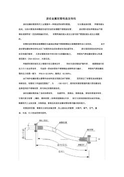 波紋金屬軟管構(gòu)造及特性