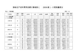 测绘生产成本费用定额计算细则(2009)-工程测量