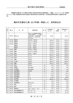 潮州市区建设工程2017年第一季度人工、材料综合价