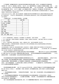 燈具要求UGR的必要性及抑制高角度防眩光措施