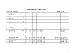 点睛装饰有限公司装修工程工程量清单计价表_晨光花园 (2)