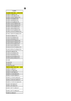 烽火网络-光纤收发器及视频光端机产品目录