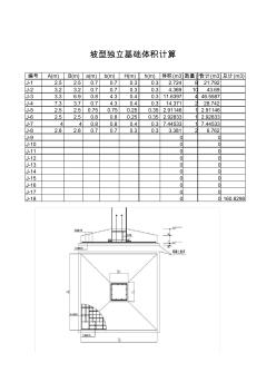 独立基础体积自动计算表