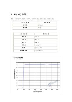 玻璃及参数