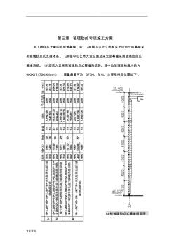 玻璃肋的专项施工方案