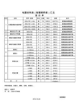 玻璃钢桥架弯通-2