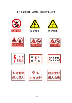 电力安全警示牌材料规格表 (2)