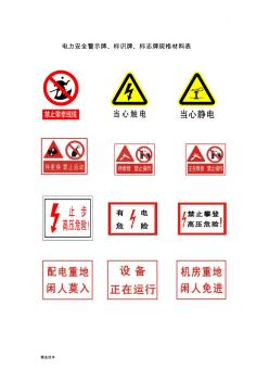 电力安全警示牌材料规格表(20201015125802)