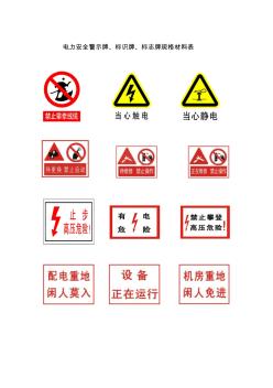 电力安全警示牌材料规格表(20201015125820)