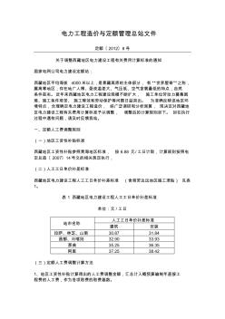 电力工程造价与定额管理总站文件(定额[2012]8号) (2)