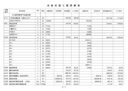 电力工程预算(20201013183144)