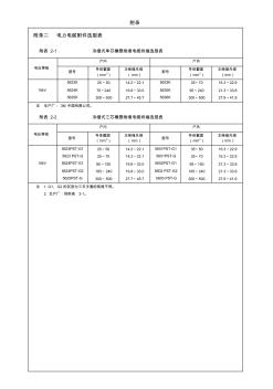 电力电缆附件选型表