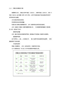 電力系統(tǒng)方案書-NXr