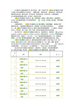 電力線路電桿