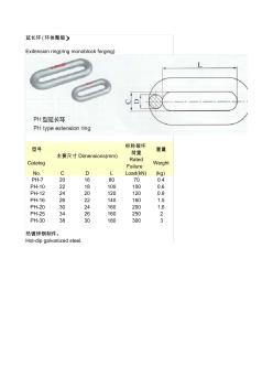 电力线路金具图集参数资料(附图,非常珍贵难得)