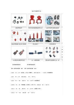 電力金具產(chǎn)品型號(hào)匯總