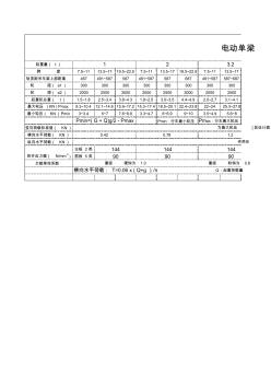 电动单梁吊车参数