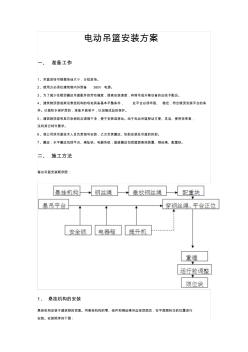 電動吊籃安裝方案 (2)