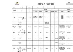 电子烟-QC工程图(新)教案资料