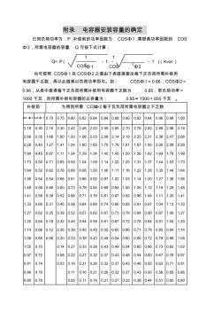 電容器安裝容量的確定