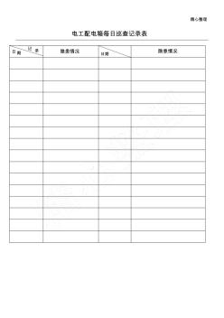 電工配電箱每日巡查記錄表格模板