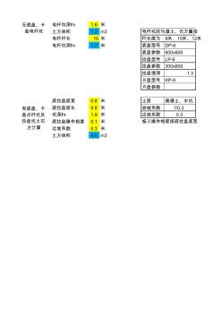 电杆及拉盘坑挖土方计算表