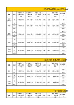 电梯型号参数表2003版本用