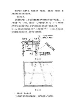 电梯安装施工工艺流程