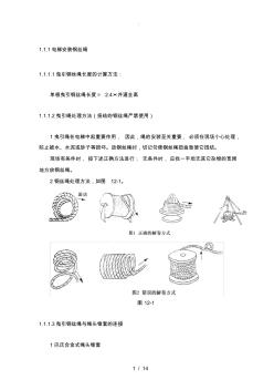 電梯安裝鋼絲繩