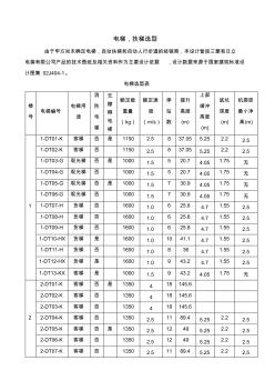 电梯扶梯选型表