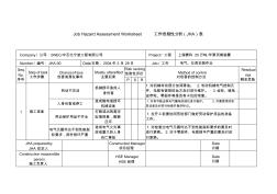 电气-仪表安装工程JHA分析