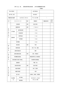 电气5.0.2表控制及保护屏台的安装分项工程质量检验评定表